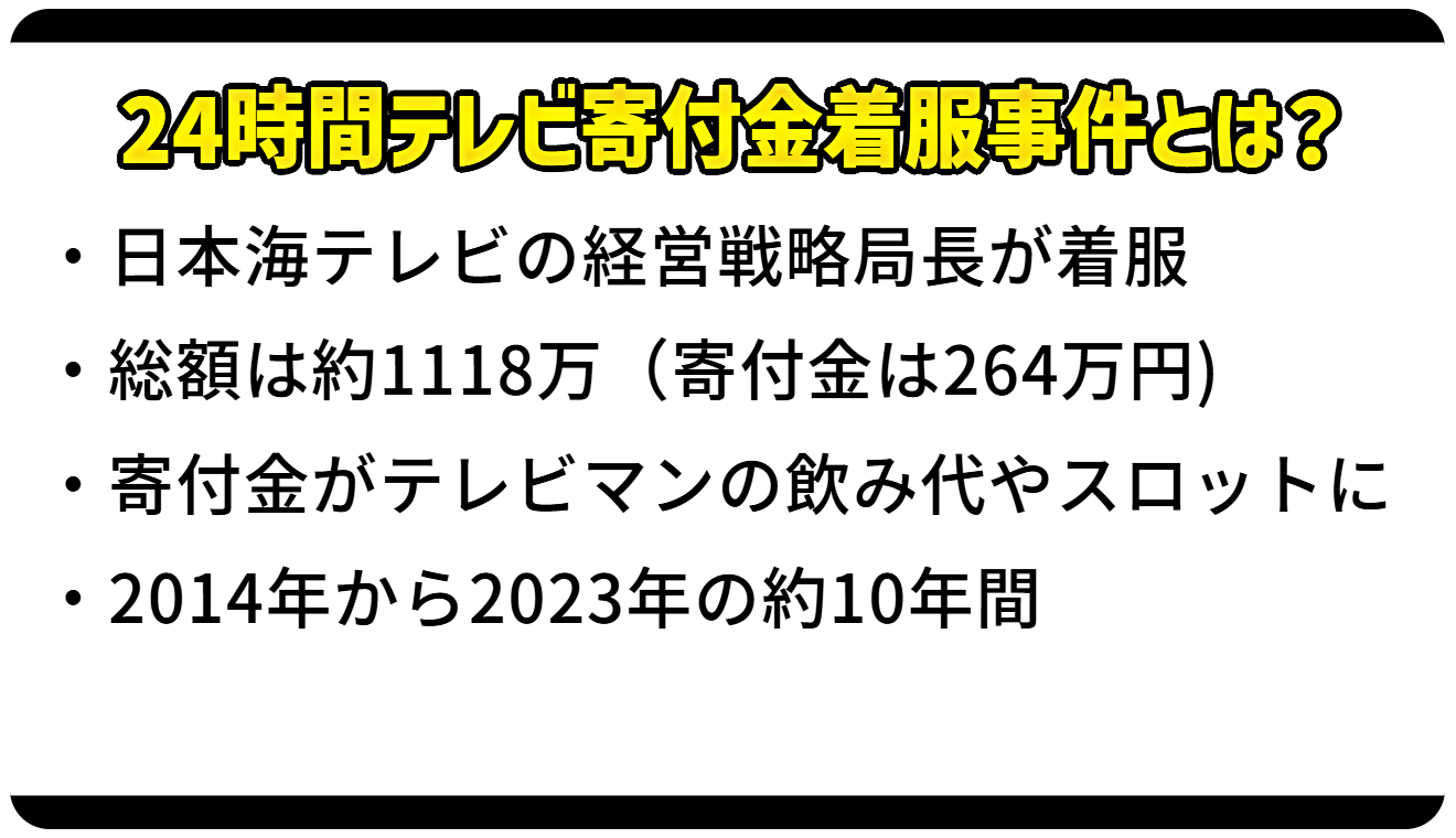 24時間テレビ寄付金着服事件とは？